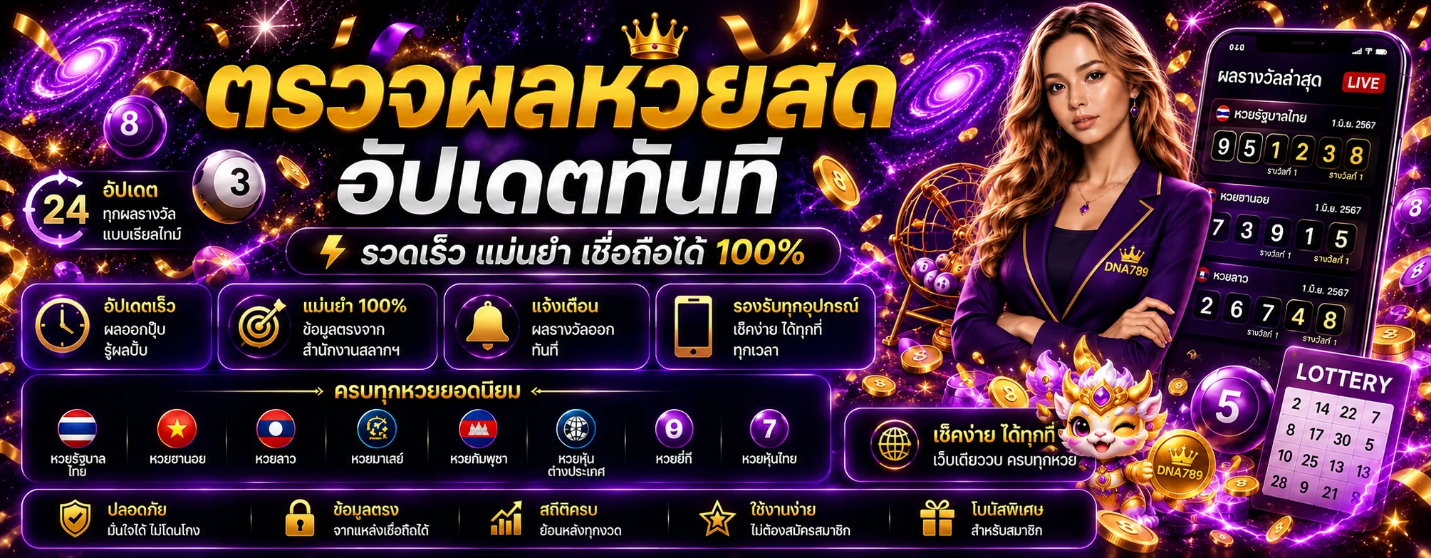 DNA789 หวย ออนไลน์และระบบตรวจผล
